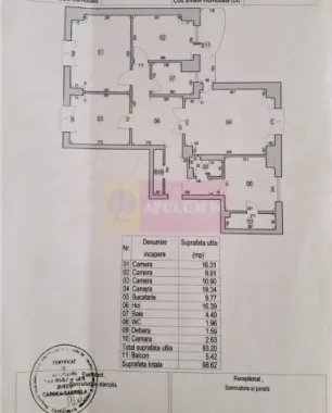 Apartament 4 camere Piata Unirii, langa metrou MagistralaM1,M2,M3