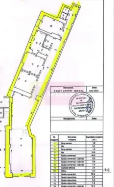 Inchiriere spatiu comercial in zona Bd Carol I-Mosilor