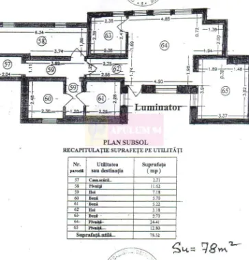Vila individuala, Cotroceni-Facultatea de Medicina-20 camere