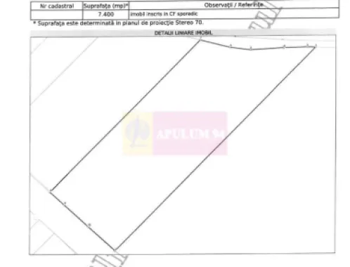 Vanzare teren intravilan agricol in zona Mihailesti, Giurgiu