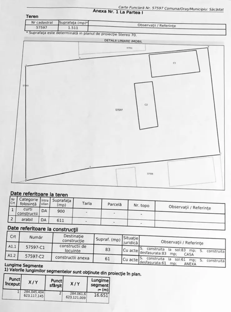 Casă tradițională la sat +teren 1.500 mp. Sat Săbolciu-47000 euro neg