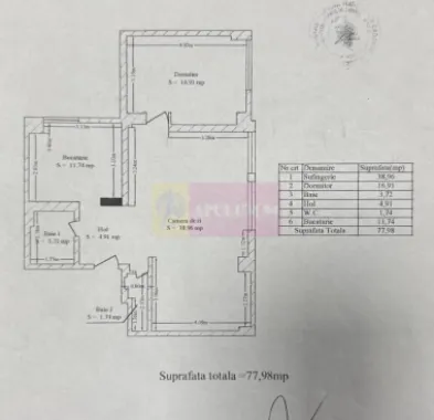 Apartament 3 Camere Piața Romană lângă Metrou