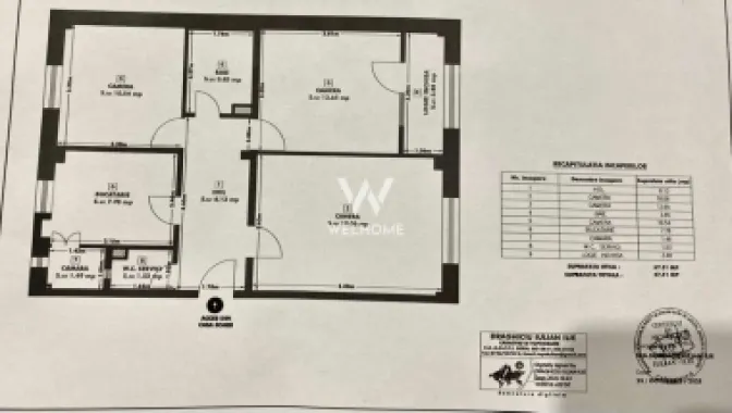 Apartament 3 camere. Pret direct de la proprietar. Sibiu