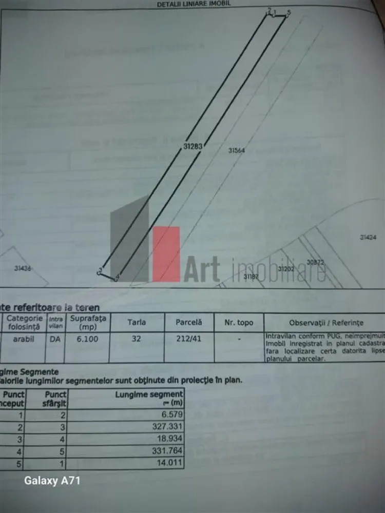 Teren Intravilan Padure Joita - Teren Intravilan construibil de vanzare langa padure, ideal constructii panouri sloare industial etc,Com Cosoba, Jud Giurgiu aflat la 15 min de mers cu masina pana la intrarea in Bucuresti, 2 Km pana la A1 si 1 km pana la A0 ce se construieste acum, reper Padurea Joita, avand o suprafata de 6100 mp si deschiderea de 21 ml la 1 strada si deschidere 20 ml la raul Ciorogarla  Pretul este negociabil.