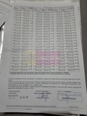 9,4 ha teren lângă DEx12 Pitești | 2,85 €/mp | loturi sau pachet
