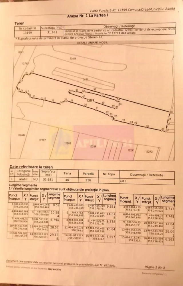 9,4 ha teren lângă DEx12 Pitești | 2,85 €/mp | loturi sau pachet