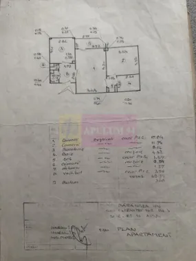 Apartament 2 camere mobilat si utilat la Pta Sudului