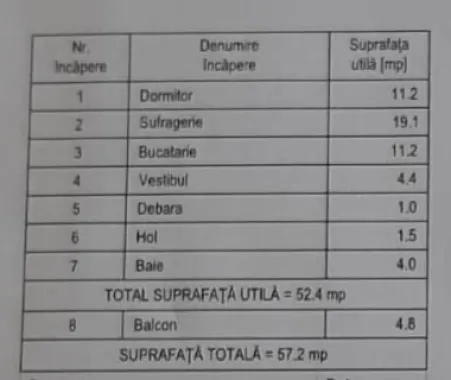 Valea PH apartament 2 camere cu suprafata de 3
