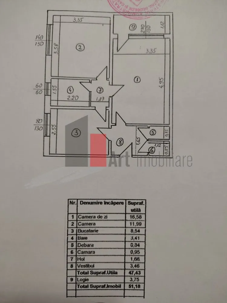 2 camere Drumul Taberei - Va prezentam un apartament situat in cartierul Dr Taberei la aproximativ 6 min de Auchan, tramvai 41 și parc Moghioroș.

Apartamentul are 2 camere, este Cf.1/ circular, fără îmbunătățiri, 2 lifturi, fară probleme cu terasa, et 10.

În apropiere se afla: școală, grădinită piață și metrou. Toate actele pregătite de vânzare.

Pentru informatii sau vizionare va stam la dispozitie: 0720-622.788