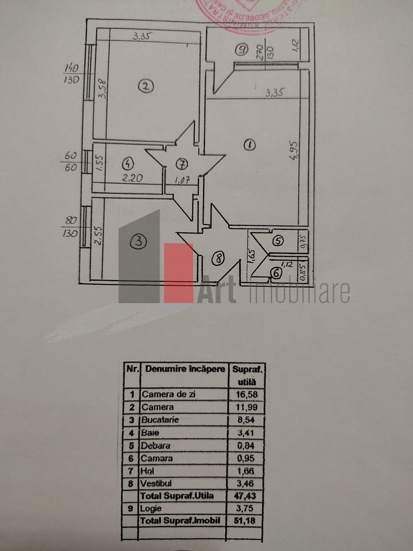 2 camere Drumul Taberei