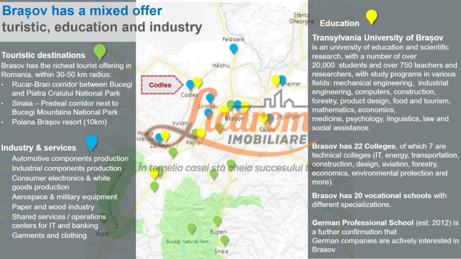 Codlea teren constructii industriale sau logistice 8 ha pana la 24 Ha - Licarom Imobiliare propune spre vanzare in zona metropolitana a Brasovului o OPORTUNITATE DE INVESTITIE :
Cea mai mare suprafață de teren disponibilă lângă intersecția cu A3, in orasul Codlea zona industriala,teren pentru constructii industriale sau logistice 80.000 mp până la 240.000 mp cu acces rutier cu două benzi (DN112A),lățime front de drum de 160 ml până la 360 ml,cu utilități (electricitate, canalizare, apă, gaz).
Terenul are urmatorii coeficienti : CUT (Coeficient de Utilizare a Terenului)pana la 2 si POT (Ocupare Parcela %) pana la 70%
•
Front stradal pe 2 laturi – de la 160 ml până la 500 m la DJ112A
•
Acces facil rutier și feroviar, permițând conexiunea cu Europa Centrală, precum și o conexiune excelentă cu diversele regiuni ale României.
La distanta de 8 km se afla Aeroportul International GHIMBAV
La distanta de 1,5 km se afla intersectia cu viitorul lot din autostrada A3
In preajma terenului deasemenea gasim WDP Industrial Park Codlea ; DRAXELMAIER Codlea;IPB (Ind.Park Brasov) Ghimbav 
 VECTRA International Codlea & Ghimbav Parcul Olimpic Ghimbav de CTP VGP Ind. Park Brasov 
RA-RA Logistics, Brasov ,Parcul Industrial Feldioara-Hălchiu (Miele) Euro Park Brasov etc.

Pretul este de 45 euro/mp negociabil.

Pentru mai multe informatii,nu ezitati sa ne contactati la telefon 0741059397 Consultant imobiliar Calin si 0723985424 Consultant imobiliar Liliana