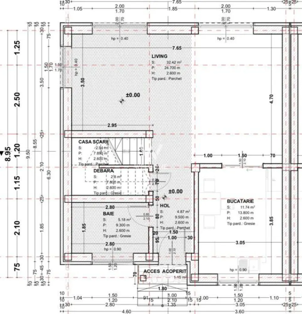 Duplex de vanzare in Selimbar