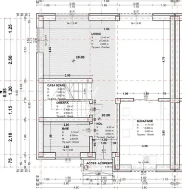 Duplex de vanzare in Selimbar
