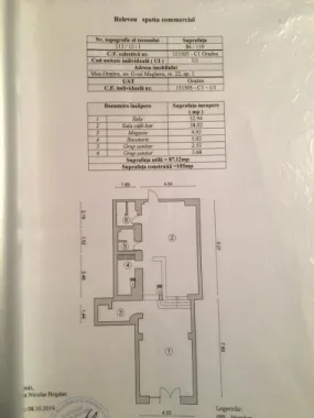 Spațiu comercial de închiriat – Str. Magheru, zonă cu trafic intens