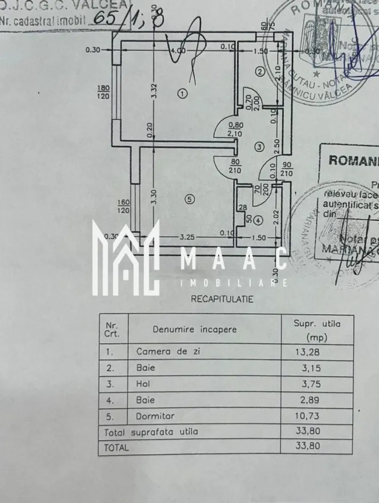 Apartament 2 camere | 34 MP - MAAC Imobiliare vă propune spre vânzare un apartament cu 2 camere, situat în Râmnicu Vâlcea, cartierul Petrișor, într-o zonă liniștită și bine conectată la facilitățile orașului. Apartamentul este amplasat la etajul 1 din 4, într-un bloc reabilitat termic, cu un aspect modern și costuri reduse de întreținere. Are o suprafață de 34 mp, este recent renovat, iar finisajele sunt moderne și atent alese. Se vinde complet mobilat și utilat, exact ca în poze, fiind ideal pentru mutare imediată, fără investiții suplimentare. Compartimentarea este practică și eficientă, potrivită atât pentru locuit, cât și pentru investiție (închiriere). Avantaje principale: * etaj intermediar (1/4) * bloc izolat termic * apartament renovat * mobilat și utilat complet * zonă accesibilă, liniștită Pentru mai multe detalii sau pentru programarea unei vizionări, vă invităm să contactați **MAAC Imobiliare**. id: CP2865923 }}