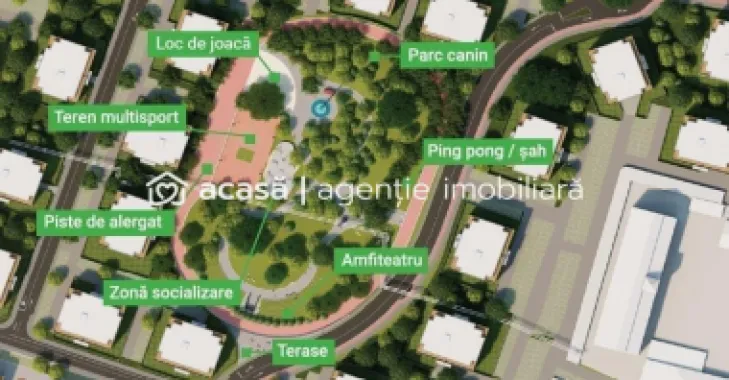 Parcele Teren - Cartier Exclusivist Central - UTA - Comision 0%