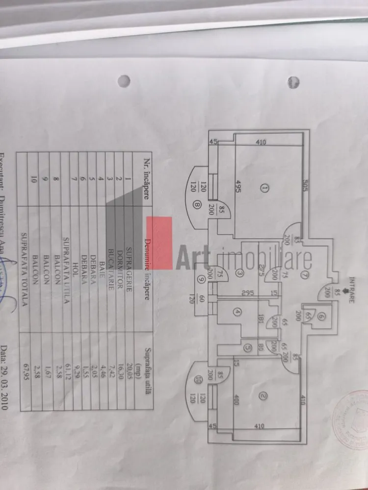 Inchiriere Spatiu Birouri Unirii - Piata Alba Iulia