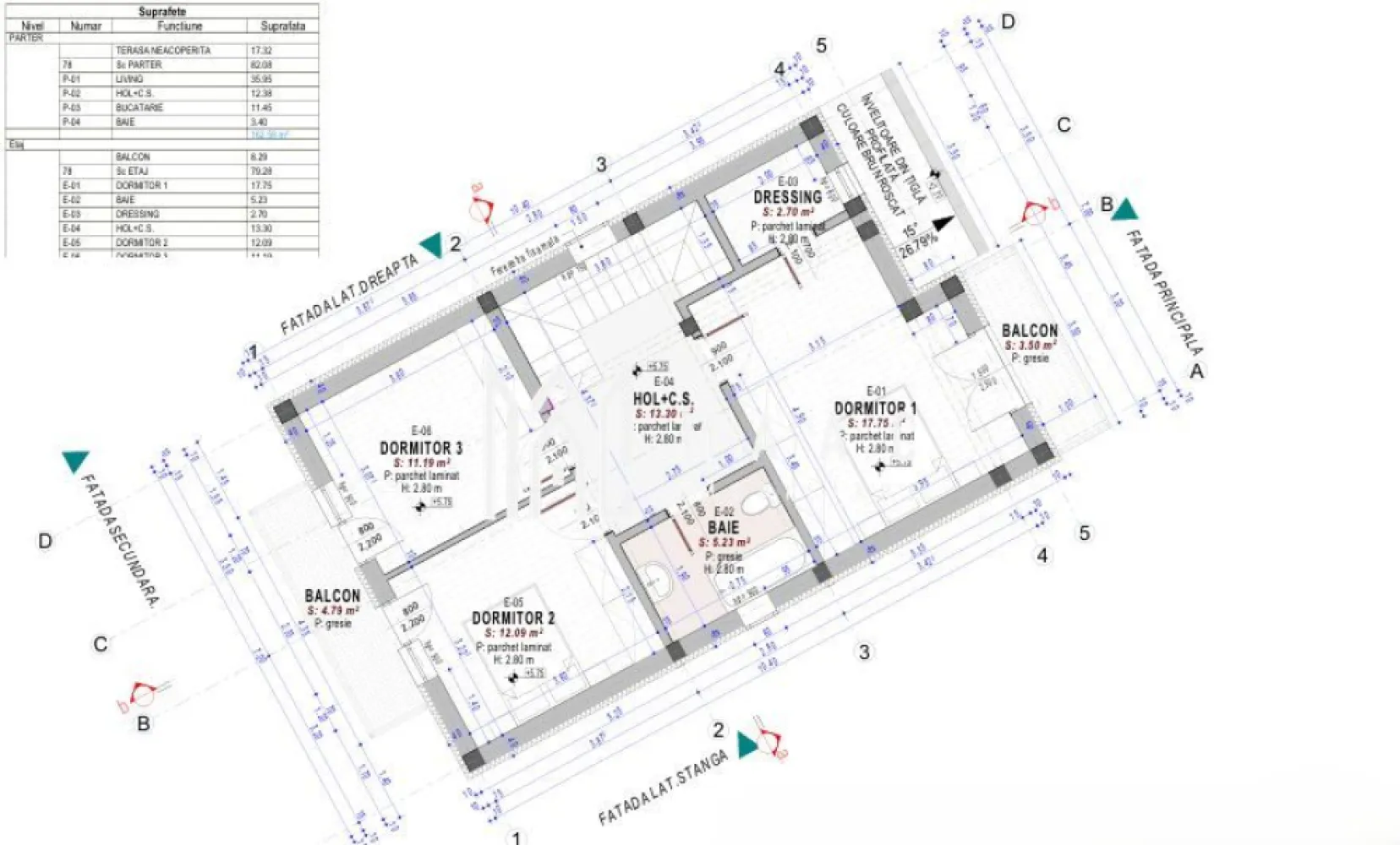 Casa individuala | Constructie noua | 4 camere | Vestem - MAAC Imobiliare va prezinta o casă individuală P+1, situată în localitatea Veștem, la doar 10 minute de Sibiu, ideală pentru o familie care își dorește confort, spațiu și acces rapid către oraș.

Caracteristici:
Casă individuală regim de înălțime P+1
An construcție: 2024
Suprafață utilă: 120 mp
Suprafata totala teren: 338
Suprafata teren liber: 250 mp
Construcție din cărămidă
Predare la cheie la exterior și la alb la interior, cu posibilitate de predare la cheie contra cost
Acoperiș cu țiglă
Deschidere la stradă: 11 ml

Compartimentare:
Parterul este compus din hol de intrare de 12,38 mp, living spațios de 36 mp, bucătărie separată de 11,45 mp, baie de 3,40 mp și acces către terasa din spatele casei, cu o suprafață de 17,32 mp.

Etajul cuprinde 3 dormitoare, fiecare cu balcon propriu, unul dintre dormitoare având o suprafață de 18 mp și posibilitatea de amenajare a unui dressing și a unei băi proprii, precum și o baie comună de 5,23 mp.

Accesul în pod se face din interior, podul fiind înalt și oferind posibilitatea de mansardare.

Dotări și beneficii:
Izolație exterioară cu polistiren de 10 cm
Drum de acces asfaltat
Utilități disponibile: gaz, curent electric și apă
2 locuri de parcare amenajate în fața casei

Localizare:
Situată în Veștem
Distanță până în Sibiu: aproximativ 10 minute
Zonă în plină dezvoltare, ideală pentru locuire permanentă.

Pretul este cu TVA inclus.

Pentru mai multe detalii precizati telefonic ca ati vazut anuntul cu ID: CP2860906
