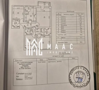 Apartament | 4 camere | Etaj 3| Piata Ostroveni