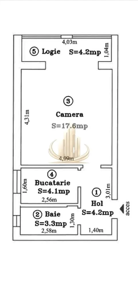 Apartament 1 cameră – Zonă Brâncoveanu | Ideal locuință sau investiție