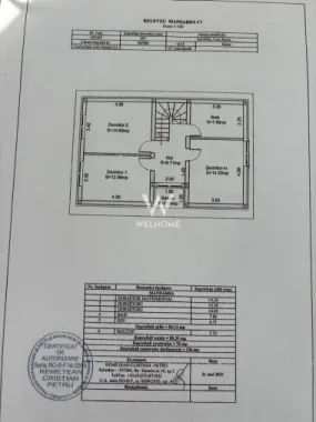 Cauti o Casa cu TEREN mare, GARAJ si PIVNITA?