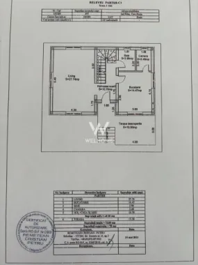 Cauti o Casa cu TEREN mare, GARAJ si PIVNITA?