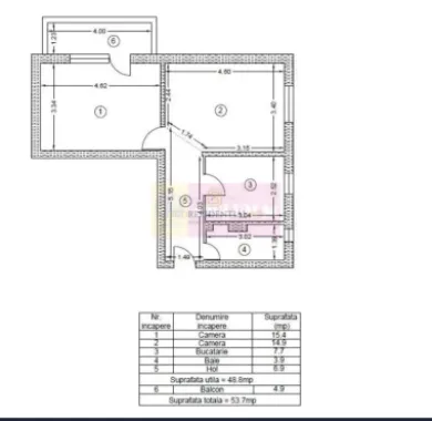 Apartament 2 camere mobilat Tineretului-Vacaresti