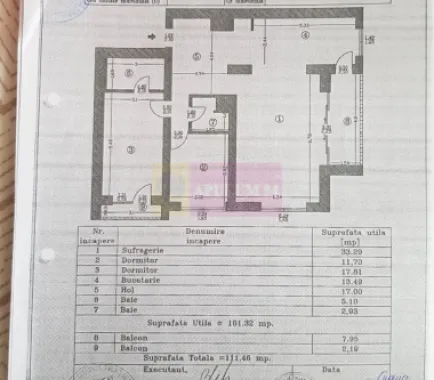 Apartament 3 camere InCity Residence