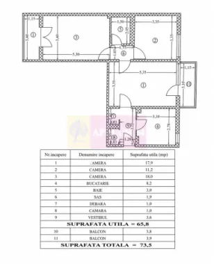 Apartament 3 camere, la parc IOR