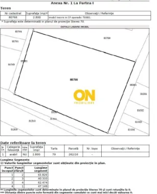 Teren 2800 mp, sat Galtiu, comuna Santimbru