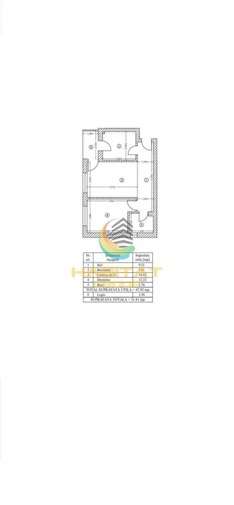Pallady 2 camere decomandat 52 mp ACTE GATA DE MUTARE - Habitat Grup Imobiliare va ofera spre vanzare un apartament de 2 camere decomandat cu o suprafata utila totala de 51,41 mp situat la etajul 1 al unui bloc cu regim de inaltime P+3Etaje la pretul promotional de 115.000 Euro TVA inclus + loc parcare exterior GRATUIT situat langa Parcul Teilor.

Avem ACTE GATA DE MUTARE ( cadastru , intabulare , certificat energetic).
Apartamentul este liber de sarcini. 
Comision standard pentru cumparator.

Apartamentul situat la etajul 1 al unui bloc cu regim de inaltime P+3Etaje pozitionat in zona Theodor Pallady pe strada Gura Siriului vis-a-vis de Parcul Teilor si bazinul de inot TITAN.

Avem la circa 250 metri distanta de bloc statia STB Parcul Teilor autobuze 330 si 253.
In proximitate pe strada Gura Ialomitei avem Scoala gimnaziala nr.116 si Gradinita nr.68.
Deasemenea in proximitate avem Mega-Image si Profi.

Compartimentare ideala pentru confortul Dvs. si anume :
- Hol 9,21 mp
- Bucatarie 7,81 mp
- Living 14,85 mp
- Dormitor 12,22 mp
- Baie 3,76 mp
- Logie 3,56 mp

Apartamentul de 2 camere decomandat situat la etajul 1 al unui bloc P+3Etaje avand o compartimentare ideala pentru familia dumneavoastra si anume suprafata utila de 47,85 mp + 1(una) logie de 3,56 mp.

Apartamentul este echipat cu gresie, faianta, parchet, usi interior si cea de exterior securizata, centrala proprie pe gaz in condensatie de 24 kw + calorifere de otel , baia echipata si utilata.

Apartamentul este bransat la toate utilitatile Enel, Engie si Apanova.

Oferim asistenta in vederea intocmirii dosarului de creditare. 

Poze din apartament.

Locatie birou vanzari dezvoltator : strada Postasului nr.29 , Sector 3

Waze: Habitat Group Estate

Oferta noastra completa din sectorul 3 o gasiti aici : https://palladyparkresidence.ro/

Program vizionari: Luni - Vineri : 10:00 - 18:00 si Sambata : 10:00 - 14:00

Recomand vizionare Bogdan Mavrogheorghe 0730.115.450.