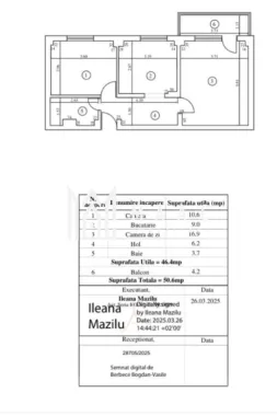Apartament 2 camere | Etaj 1 | Zona Ostroveni | Gigacalorimetru