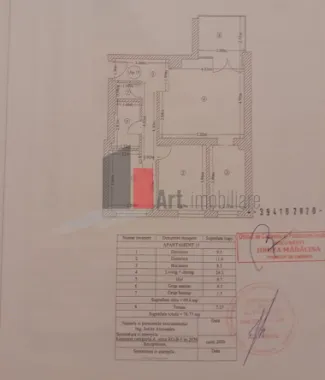 APARTAMENT 3 CAMERE LUX FLOREASCA