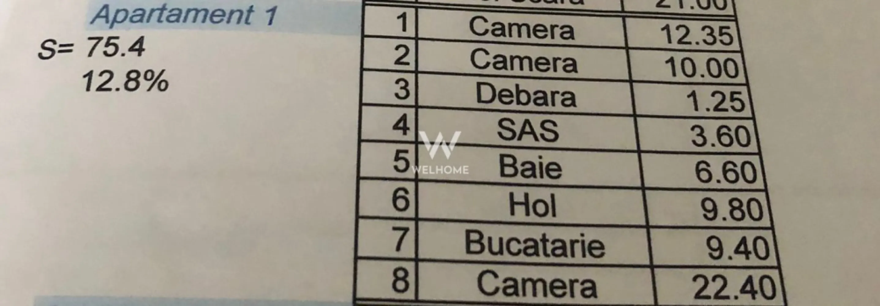 Apartament 3 camere, str Luptei, Sibiu