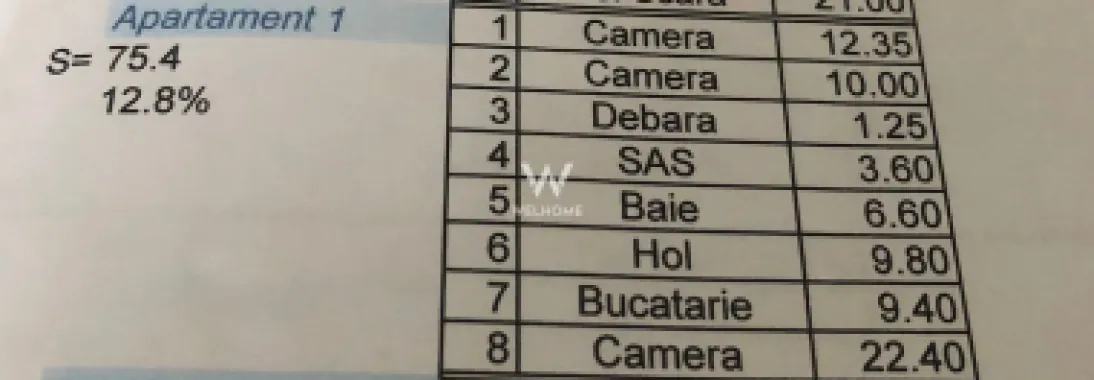 Apartament 3 camere, str Luptei, Sibiu