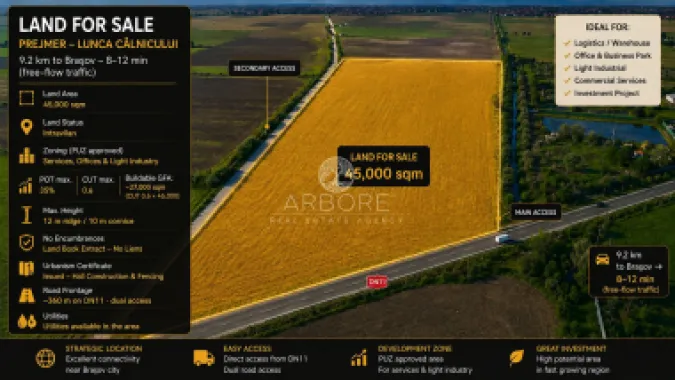 PUZ Approved Industrial Land 45,000 sqm | Brașov Logistics Hub