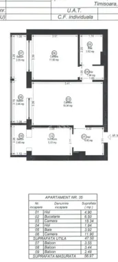 Apartament cu 2 camere, de vanzare, zona Iosefin, Timisoara