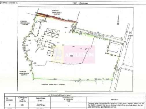 Teren intravila 40.679 mp in Campina, dezvoltare imobiliara