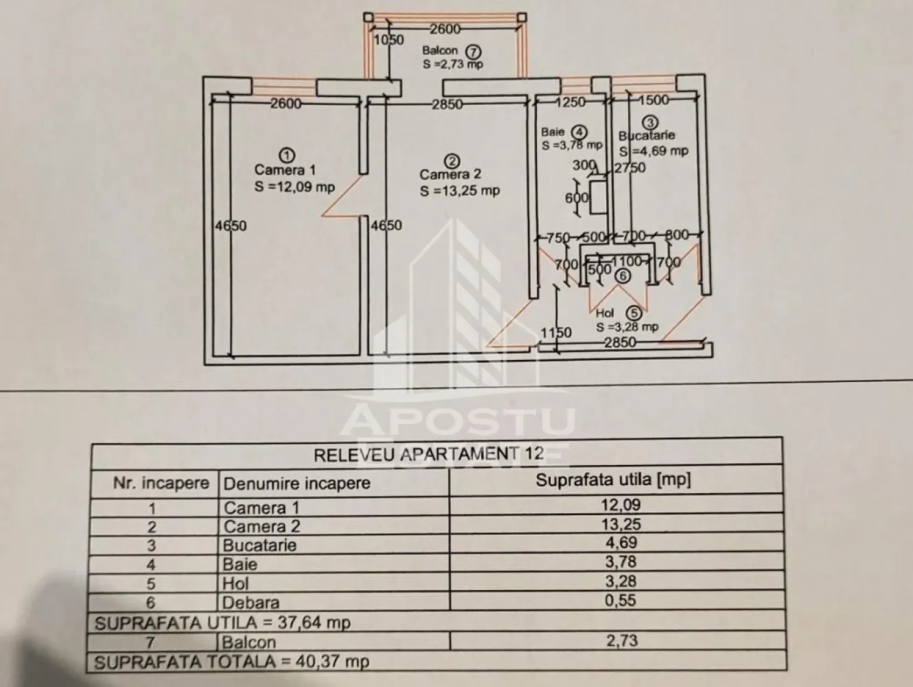 Apartament 2 camere de vanzare, zona Telegrafului/Isho, Timisoara