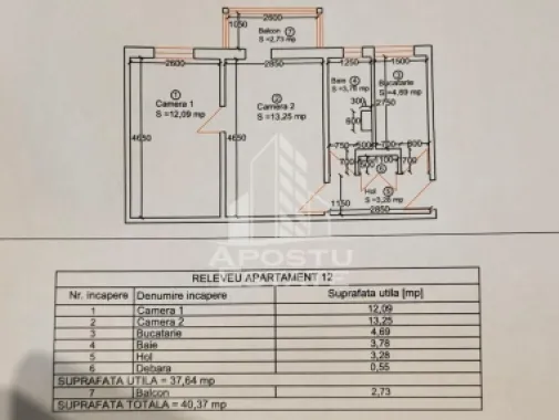 Apartament 2 camere de vanzare, zona Telegrafului/Isho, Timisoara