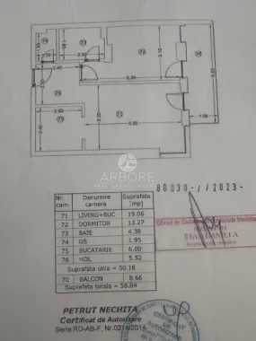 Apartament de lux 2 camere zona ultracentrala, complex rezidential