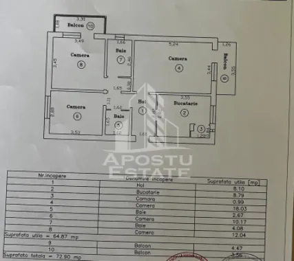 Apartament 3 camere de vanzare, zona Aradului, Timisoara