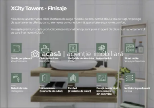 Apartament NOU, cu 3 camere în Timișoara, parcare subterană inclusă