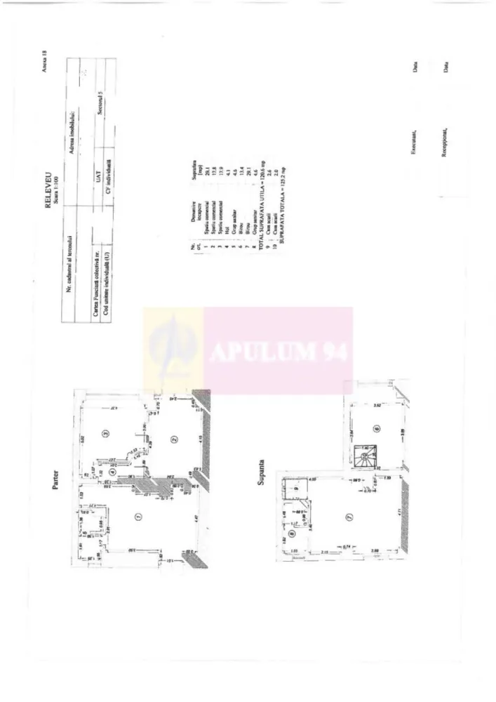 Spatiu comercial 13 Septembrie- Panduri- Tudor Vladimirescu. - Compania imobiliara Apulum 94 va propune un spatiu comercial situat in zona 13 Septembrie- Panduri- Tudor Vladimirescu. 
Spatiul are deschidere laterala, are 2 intrari si este la parter de bloc. 
Suprafata totala este de 120 mp utili, fiind compartimentat la parter avand 80 mp si o supanta avand 40 mp. 
Este pretabil pentru multe activitati liberale: notariat, cabinet medical, de analize medicale, de minimarket, avocatura, etc. 
Zona este foarte usor accesibila, fiind mijloace de transport. 
Pentru vizionare si mai multe detalii nu ezitati sa ma contactati pe nr 0733683446- Laura Ionescu.