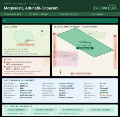 Teren 16.300 mp Mogoșești, investiție și parcelare | Adunatii Copaceni