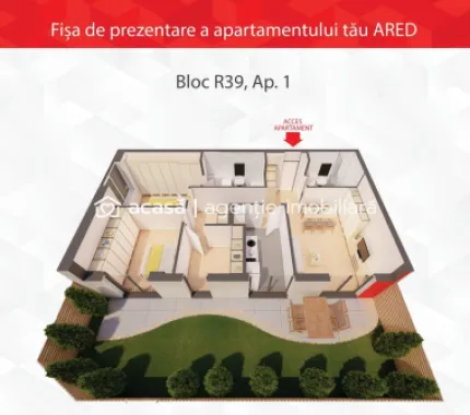 The Private Garden Residence: Unicitate și Distincție în ARED City