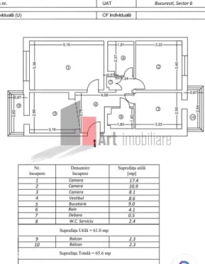 Vindem apartament cu 3 camere, Crângasi