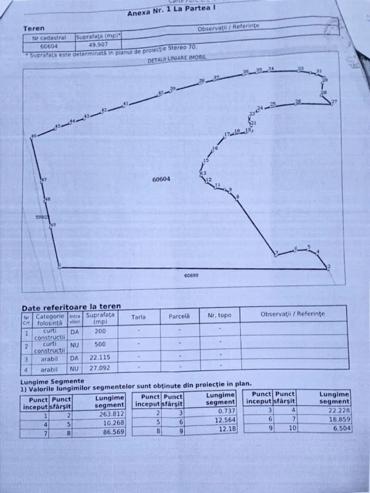 Teren 50000 mp, intravilan, Reghin, 0% comision - De vânzare 50.000 mp. de teren intravilan în Reghin ,Terenul se vinde la prețul de 299.000 Euro negociabil. Comisionul este ZERO!
Dacă vă place această ofertă - sau pentru alte informații sunați la numărul de contact din anunț! 
Compania Zap Imobiliare vă pune la dispoziție toate informațiile, actele și documentele necesare alături de asistență și consiliere permanentă până la finalizarea achiziției imobiliare. Ne dorim să îți oferim cea mai plăcută experiență.