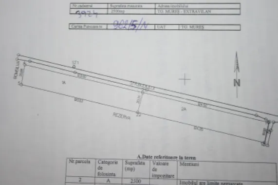 Teren 1200 mp, intravilan, Targu Mures