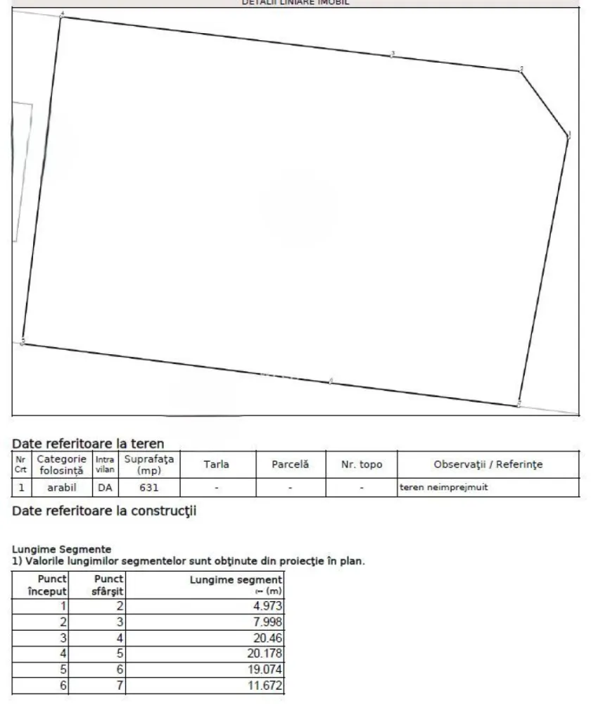 Teren intravilan de constructii cart. Arhitectilor - Sibiu - Welhome Imobiliare va propune spre vanzare un teren intravilan in Cartierul Arhitectilor pretabil pentru construire locuinta unifamiliala, duplex, spatii comerciale, etc.

- Suprafata 631 mp 
- Deschidere la strada 28.5 m
- Utilitati pe strada: apa, gaz, canal, curent 
- CUT 0.7
- POT: 25%

Pret: 140000 euro negociabil.